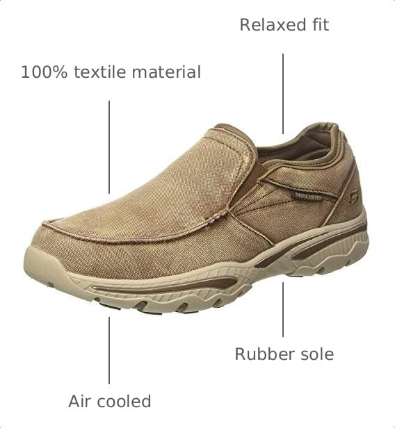 Image of Skechers Men's Creston- Moseco