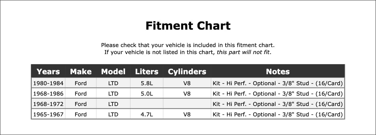 Engine Rocker Arm Nut Compatible With Ford LTD 1986 1985 1984 1983 1982 1981 1980 1979 1978 1977 1976 1975 1974 1973 1972 1971 1970 1969 1968 1967 1966 1965 P-3495122