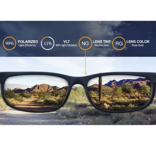 Image of IKON LENSES Replacement Lenses For Costa Howler Sunglasses (Polarized)