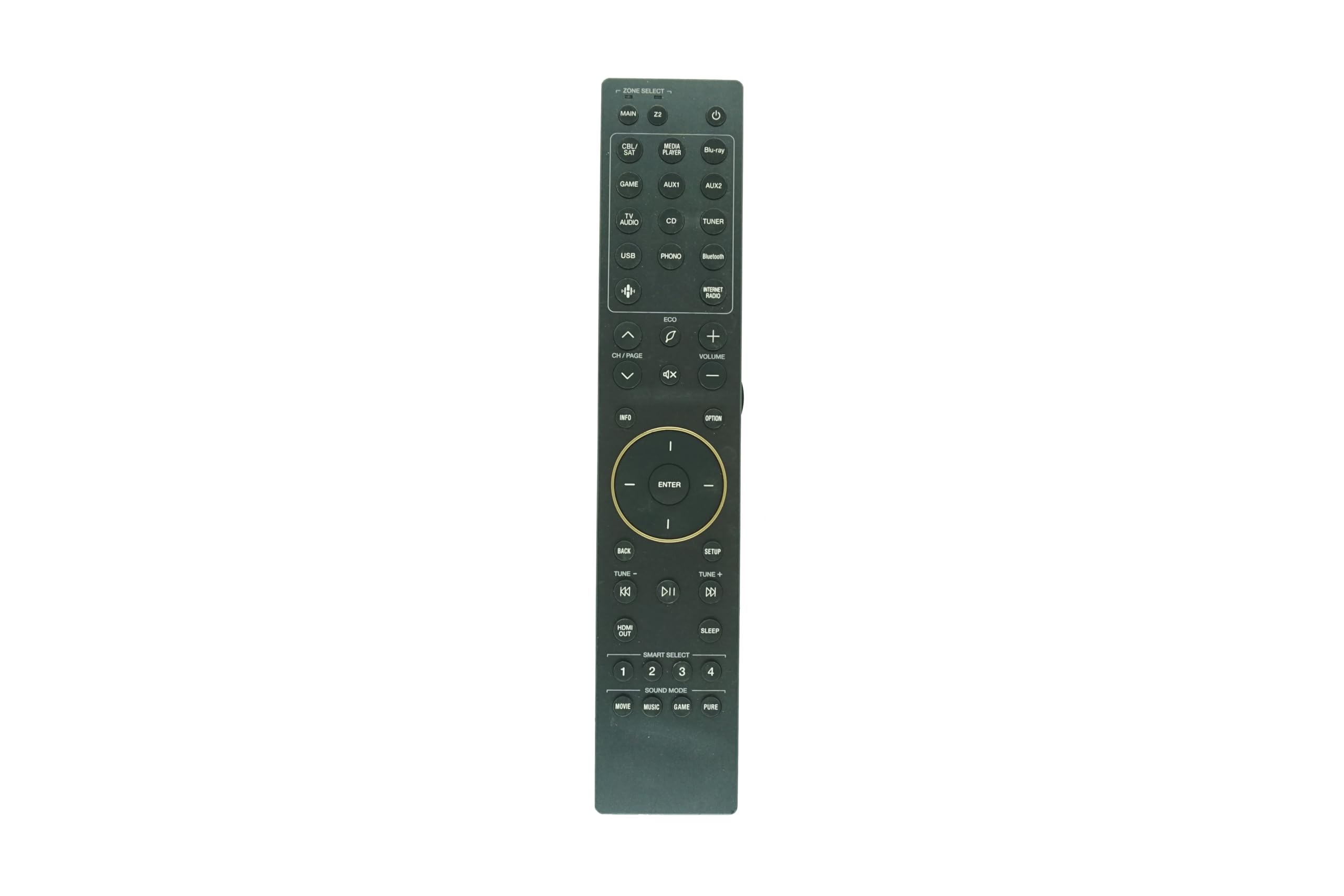 Marantz RC050SR AVアンプ用 リモコン 本体 Amazon.com: Replacement Remote Control for Marantz RC050SR Cinema