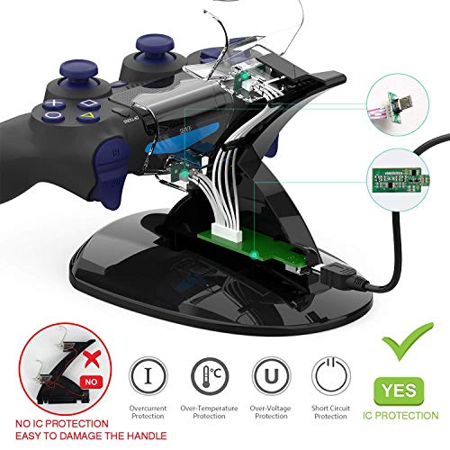 PS3 Controller Charger, Dual USB PS3 Controller Charging Station for Sony Playstation 3 / PS3 Slim / PS3 Controller Charging Dock Stand Station Compatible with PS3