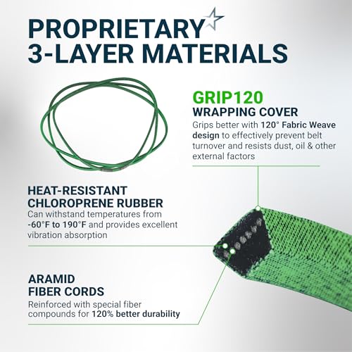 Image of [Upgraded Grip120] BlueStars 754-04240 954-04240 Mower Deck Belt 1 /2x162.9