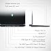 Area-51 Gaming Laptop (Intel 24-Core Ultra 9 275HX, RTX 5090, 18