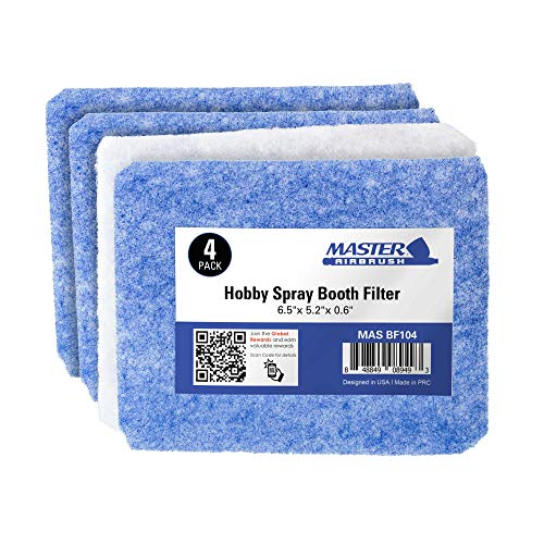 Master Airbrush Hobby GAuVXv[ }CNu[XtB^[ (4pbN) 6.5C` x 5.2C` x 0.6C` Master B100ɓK