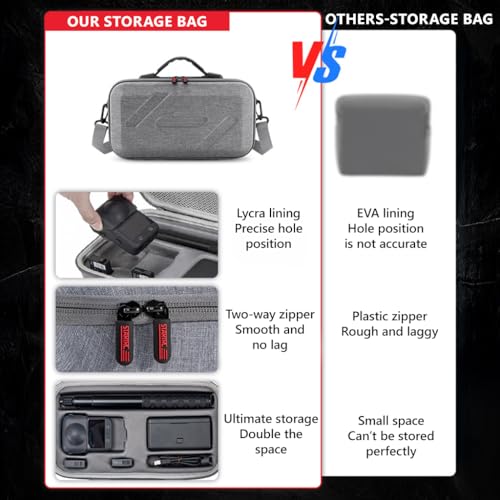 Image of ZORBES Carrying case Compatible with DJI OSMO 360, Action Camera Accessories Travel Bag Storage Case with Handle, Custom-Mold Design, Nylon Hard Shell Waterproof Travel Action Camera Zipper Case