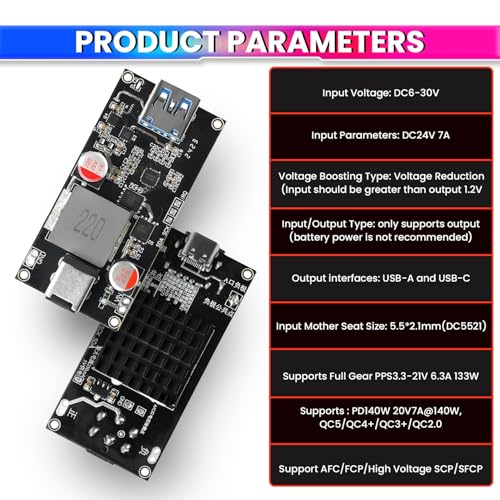Image of amiciSolar 140W USB Fast Charger Module | QC4+ /QC5, PD3.0 /PD140W, PPS Quick Charge DIY Charging Board with Dual USB-A & USB-C Ports, Wide DC 6-30V Input for Laptops, Tablets, Smartphones