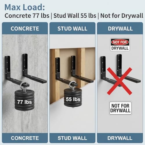 QWORK Adjustable Steel Microwave Wall Mount Brackets 11.7–17.3 in Extension – Heavy Support for Kitchen, Pantry & Workshop by QWORK - Used condition - Image 4