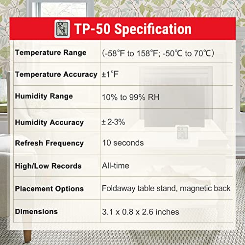 ThermoPro TP50 Hygromètre Numérique Intérieur Thermomètre D'ambiance et Indicateur & Moniteur D'humidité et de Température