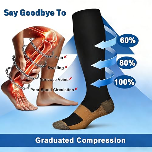 Image of Graduated Medical Compression Socks for Women&Men 20-30mmhg Knee High Sock