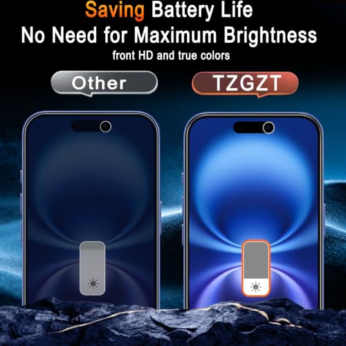 TZGZT Privacy Screen Protector for iPhone 16, Tempered Glass, Case Friendly - image 6