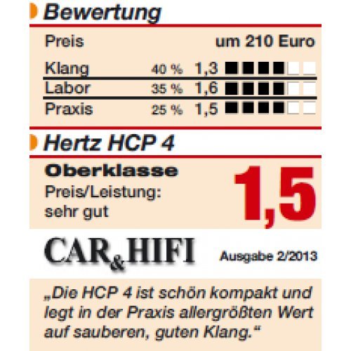 Hertz HCP4 - Amplificatore a 4 canali, 4 x 95 Watt