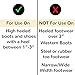 FootFitter Premium 1