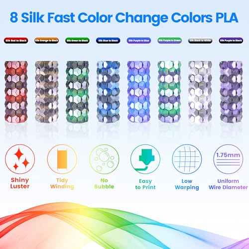 Image of MIKA3D 3D Printing Filament Silk Color Change PLA, 1.75mm Silk 2 Color Change PLA Filament 8 Spools Bunlde, 8 Most Popular Color Change Shiny PLA Mixed, 0.25kg /Spool, Total 2kg 3D Printing Silk PLA