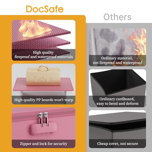 DocSafe Caixa de armazenamento de discos de vinil com fechadura, à prova de fogo e resistente à água