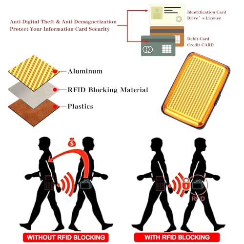 Image of Women Credit Cards Holder,RFID Blocking Protection Aluminum Metal Wallet for Men Women Business Card Holder