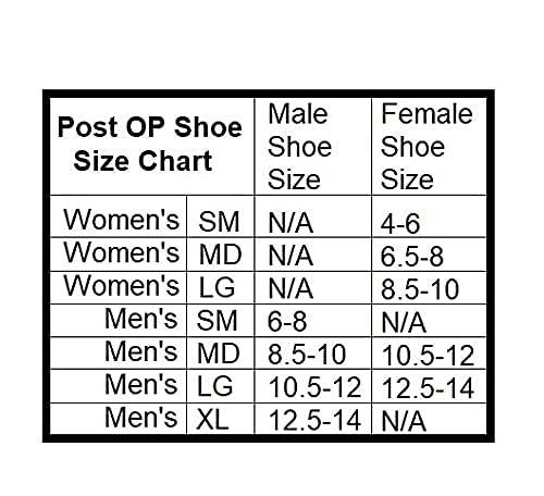 Vakly Post OP Shoe - Lightweight with Adjustable Strap – Post Surgical Boot [Men's Shoe Size 6-8] Broken Toe/Foot Fracture - Fits Right and Left Foot (Male - SMALL)