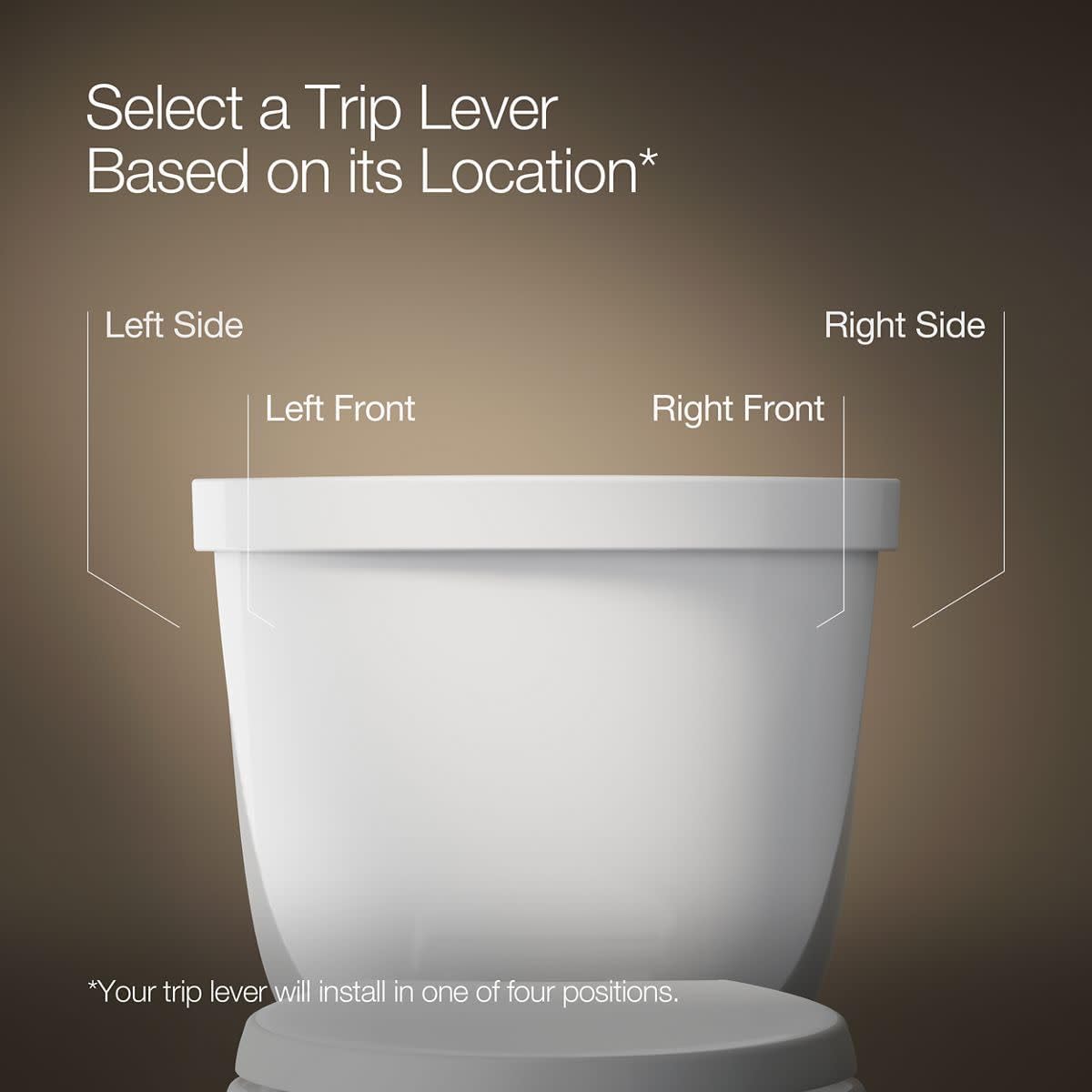 Dual-Flush Left Hand Trip Lever