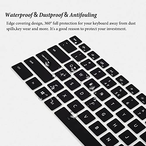 Image of Saco Laptop Keyboard Cover Compatible for Dell inspiron 14 (5430 5435 7420 7430) & Dell Vostro 14 (3420 3425 3435 5320) 14inch Laptops (Black)