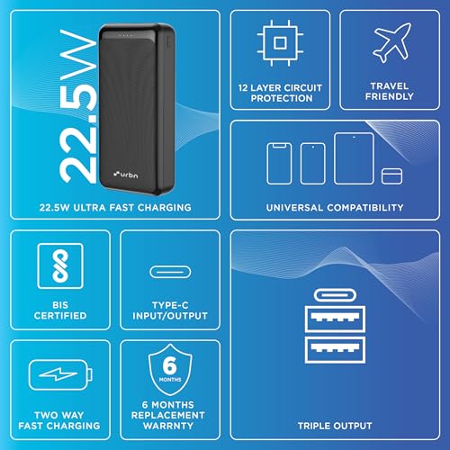 Image of URBN Power Bank 20000mAh Fast Charging | 22.5W Super Fast Power Delivery (PD) Portable Charger | Triple Output | USB Type C Input & Output | Pass Through Charging | (Black)