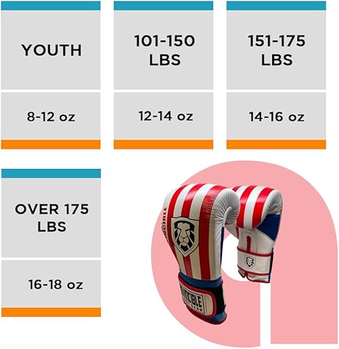 Miniatura 7 de Invincible Fight Gear Hook and Loop Leather Training Boxing Gloves with USA Flag Colors - Ideal for Boxing, Kickboxing, Muay Thai, MMA for Men Women