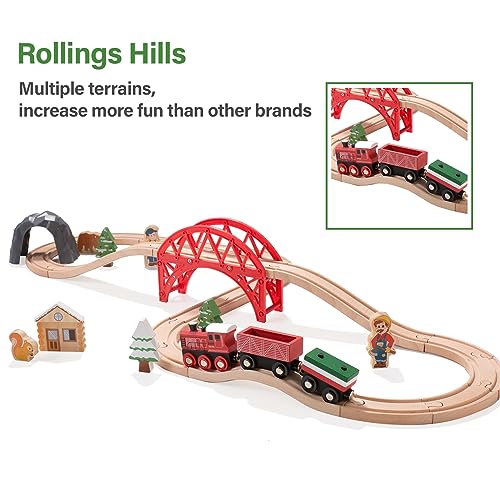 Giant bean Forest Theme Wooden Train Set for Toddler- 36PCS Expandable & Changeable Wooden Train Tracks Toy - Image 3
