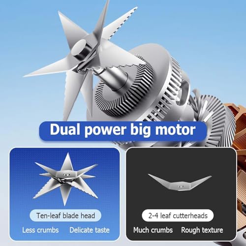 Multifunctional Portable Juicer Cup with Digital Display, Portable Blender with Direct Drinking Lid, Fresh Juice Large Capacity Travel Blender for Shakes and Smoothies (Blue-Single cup double lids)