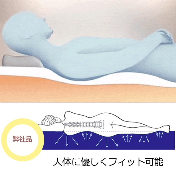 Amazon｜高反発マットレス 折り畳みマットレス 極厚10cm 抗菌防臭防