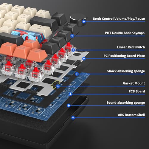 Image of Fogruaden Wired 75 Percent Gaming Keyboard, RGB Backlit 75% Percent Mechanical Keyboard, Gasket Mount TKL Mechanical Keyboard, Hot Swappable Red Switch, NKRO Compact Gaming Keyboard with Volume Knob