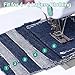 máquina de coser Eléctrica Portátil con Prensatelas de Aguja Doble Intercambiable Imagen de máquina de coser Eléctrica Portátil con Prensatelas de Aguja Doble Intercambiable