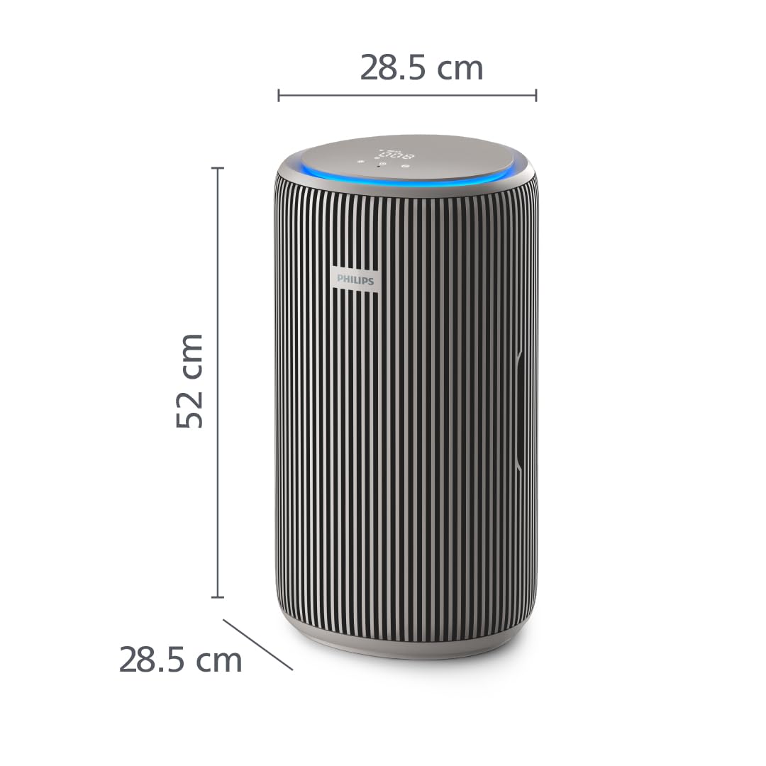 Philips PureProtect 3200 Series: Purificatore d'aria Intelligente, Filtro HEPA e a Carbonio Attivo, CADR 500 m³/h per spazi di 130 m², ultra-silenzioso ed efficiente energeticamente (AC3210/12)