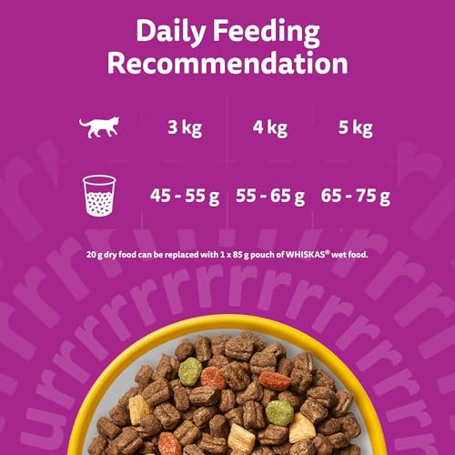 WHISKAS Senior Dry Cat Food 1.9kg with Chicken (Pack of 4) - Image 5