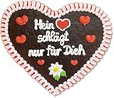 Lebkuchenwelt