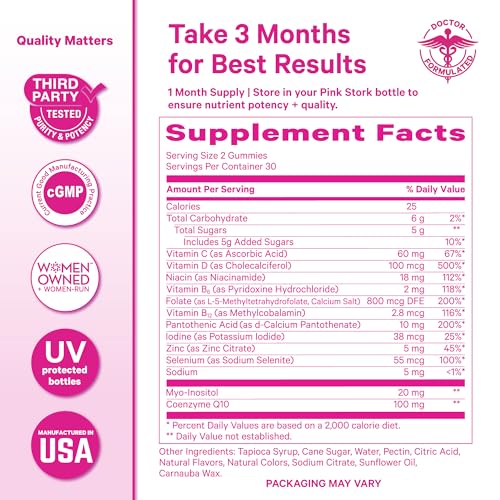 Image of Pink Stork Premium Fertility Gummies | Fertility Supplements for Women with CoQ10, Myo-Inositol + Prenatal Vitamins | Conception Support | Hormone Balance for Women, Ovarian Care - 60 Gummies