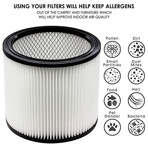 Aspiradoras, Tools Imagen adicional