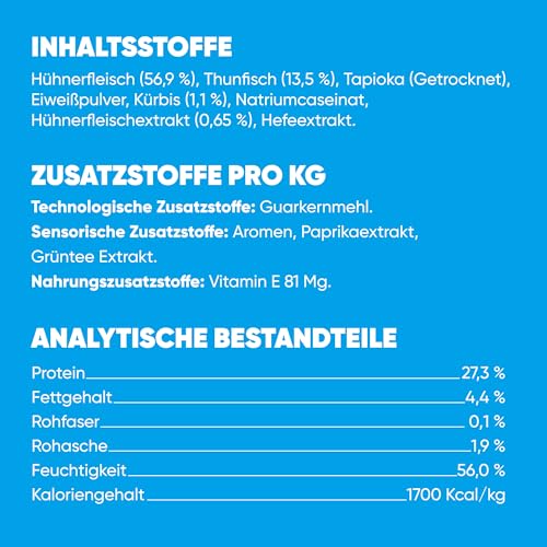 INABA Churu Fun Bites Hochwertige Proteine mit 56% Huhn, Ohne Getreide, Ohne Zucker Katzen Leckerlies, Ohne Tierische Nebenprodukte, Weiche Leckere Katzenleckerlis in kleinen Häppchen 96 g (1er Pack)