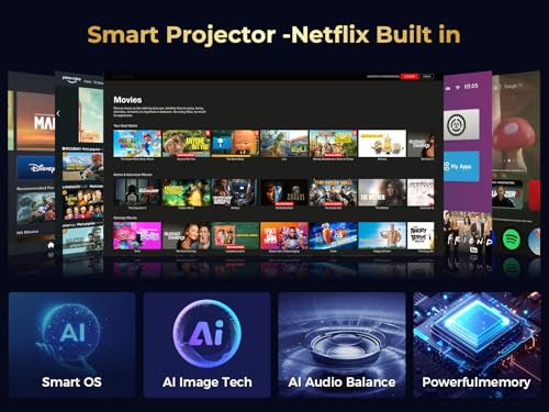 GooDee Smart 4K Projector YG600-Movin の商品画像 1