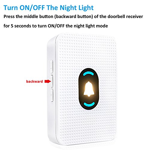 Wireless Caregiver Pager Call Button Personal Alert Panic Button For Home Elderly Patient Nurses Seniors Disabilities 2 Receivers & 2 Waterproof Emergency Alarm Button