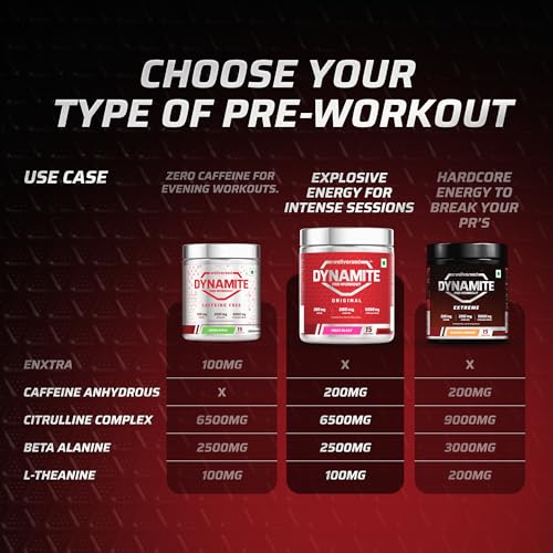 Image of Dynamite Original Pre Workout For Men (15 Servings, Fruit Blast) For Focus & Energy Boost With 6500mg Citrulline Complex | Preworkout Supplements For Men - 210g