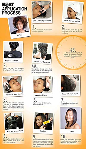 Gk Hair Global Keratin The Best Consumer Box Kit (10.1 Fl Oz/300Ml) Smoothing Keratin Treatment Professional Brazilian Complex Blowout Straightening For Silky Smooth & Frizzy Hair #TOP2