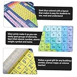 Zoom IMG-1 cabilock poster didattico sulla tavola Zoom IMG-1 cabilock poster didattico sulla tavola