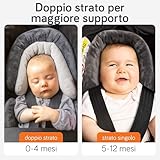 Baby Uma B0FGXP59W7 lato 3