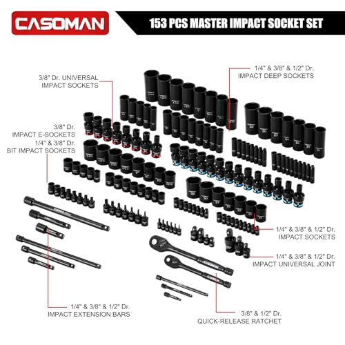 Image of CASOMAN 153-Piece 1 /4 inch & 3 /8 inch & 1 /2 inch Drive Master Impact Socket Set with Case, Professional Standard and Deep Socket Tool Set, 6 Point, SAE and Metric Sizes