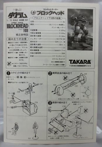 Amazon 太陽の牙ダグラム 1 72 5 コンバットアーマー ブロックヘッド ブロック おもちゃ