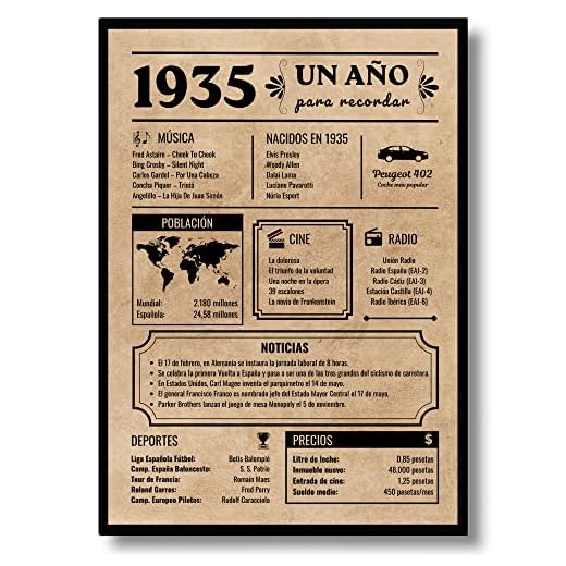 Tarjeta Felicitación Cumpleaños 1935 | Regalo de Cumpleaños | Año de Nacimiento 1935 | Póster Cumpleaños Vintage | cumpleaños hombre | cumpleaños mujer | Cartel Decoración Fiesta (1935)