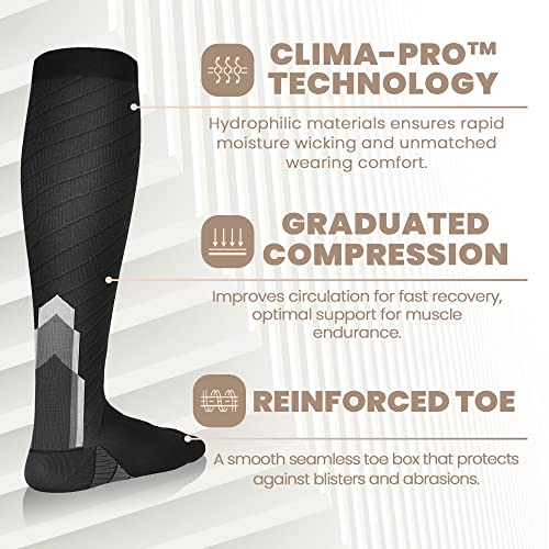 Image of NEWZILL Medical Compression Socks for Women & Men, 20-30 mmHg Knee-High Support for Circulation, All-Day Comfort for Work Travel Running Cycling and Fitness