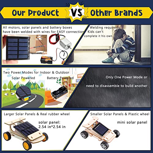 Stem 4 Set Solar Motor Kit,Wooden Model Electric Car Science Experiment Projects,Educational 3D Building Puzzles Electronic With 3 Different Motors For Kids,Diy Stem Toys For Boys And Girls #TOP5