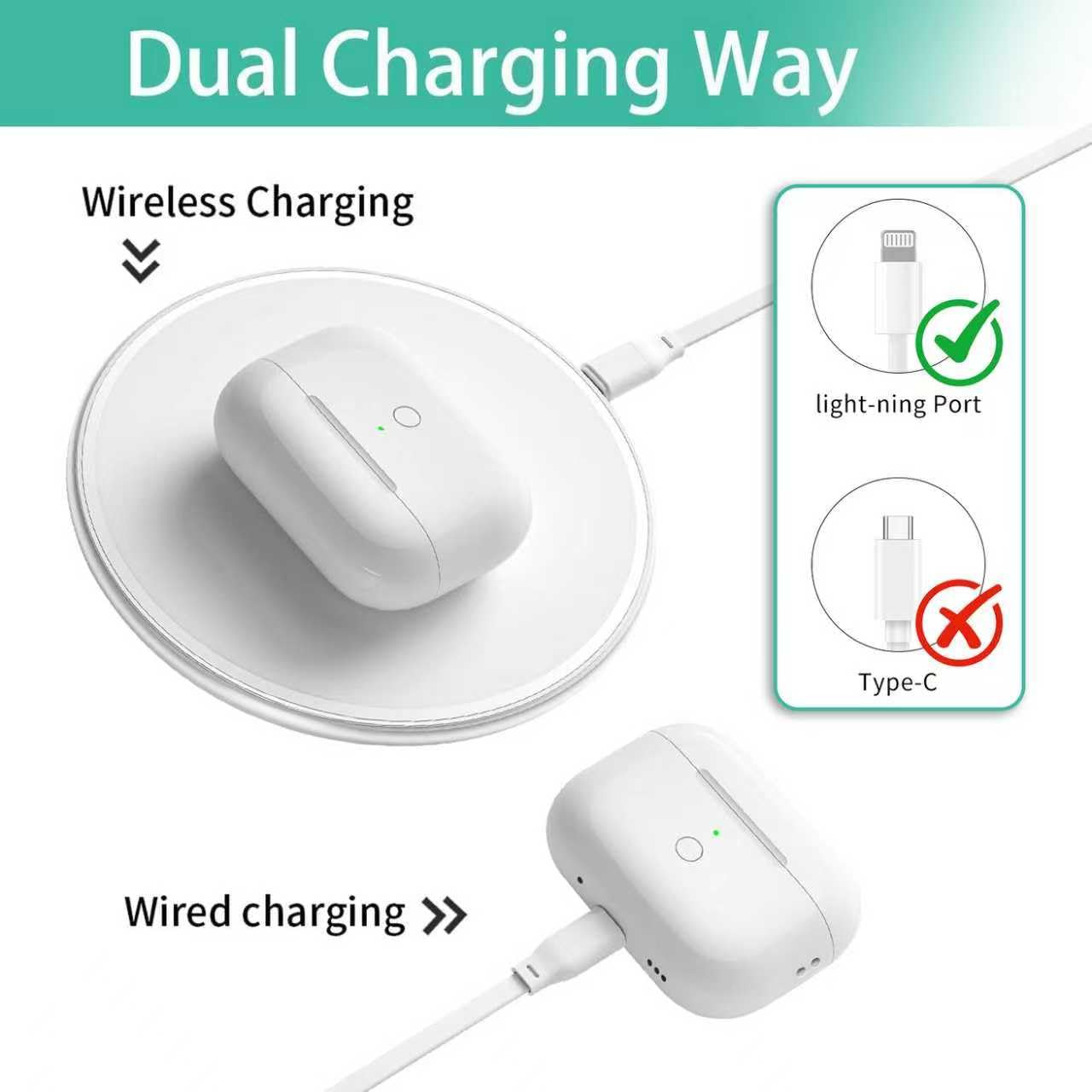 Amazon.com: Wireless Charging Case Replacement Compatible with