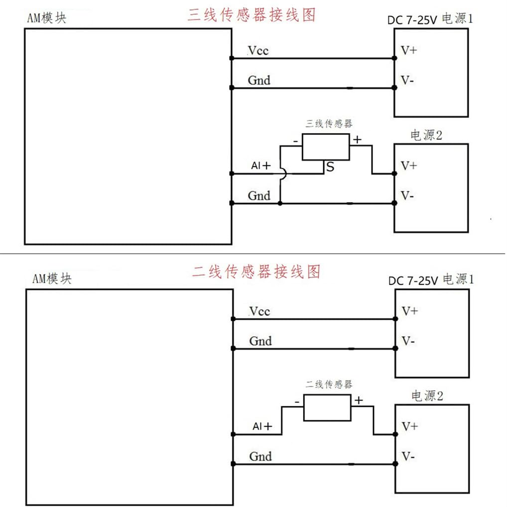 8AI 8VI 4-20MA/0-10V a RS485 Corriente/Voltaje ADC Colector Lectura Módulo de Captura MODBUS RTU PLC Placa DC 12V-24V 8 Canales (AMVIF08 0-10V Instrumentación tensión)