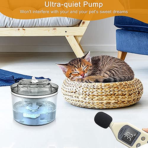 Fuente de Agua Automática para Gatos y Perros Pequeños 2.1L miniatura 2