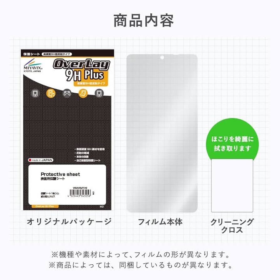 フィルムパワー 衝撃吸収クリスタルフィルム for iPhone SE/5s/5 – パワー